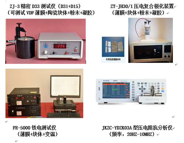 材料+医学：驼人医疗采购ZJ-3型精密D33测试仪（极化+阻抗+D31+D15)