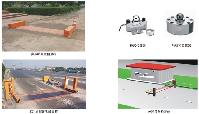固定检重秤