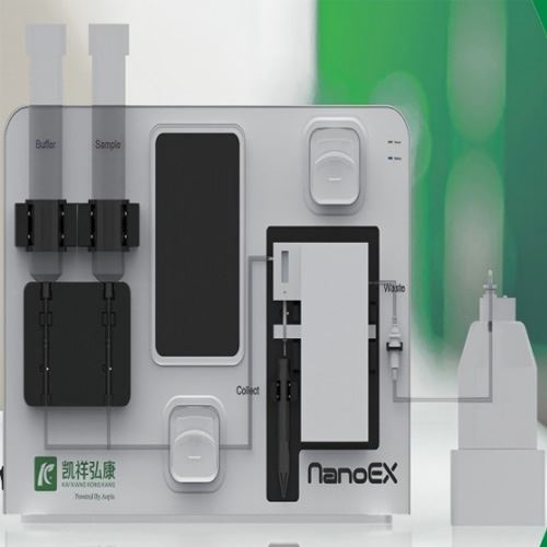 NanoEX全自动外泌体纯化仪