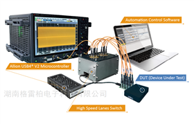 电气讯号自动化测试系统