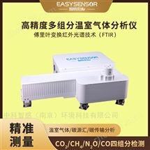 光腔衰荡多参数同步监测温室气体分析仪