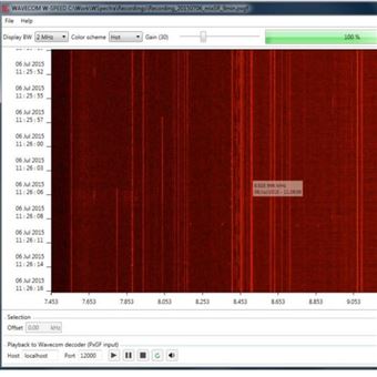 WAVECOM W-CODE无线短波电检索接收机软件