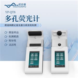 多孔荧光计