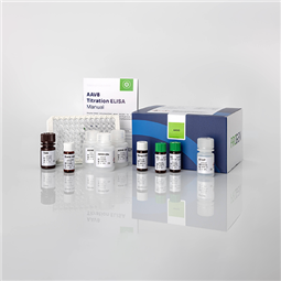 AAV8 Titration ELISA