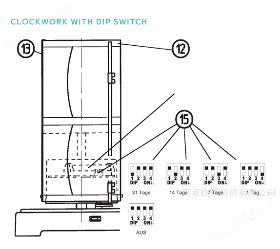 德國Lambrecht蘭博瑞溫濕度記錄儀02520