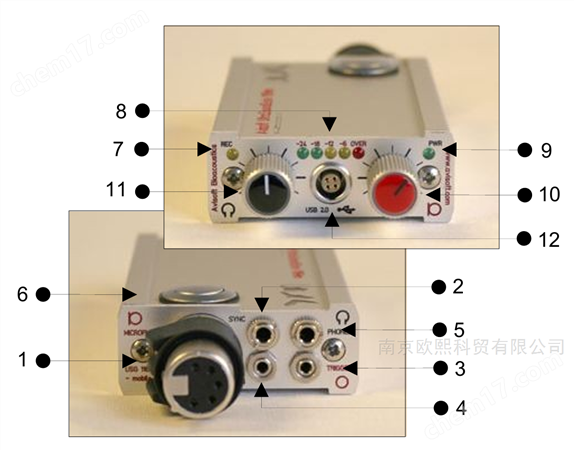 便攜式動(dòng)物超聲聲音錄制儀(移動(dòng))