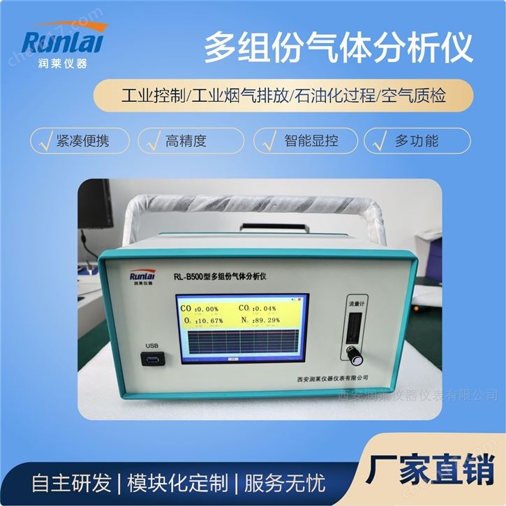 多參數(shù)氣體分析儀