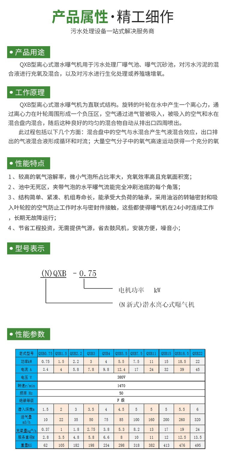 QXB7.5-100深水自吸式曝气机使用说明