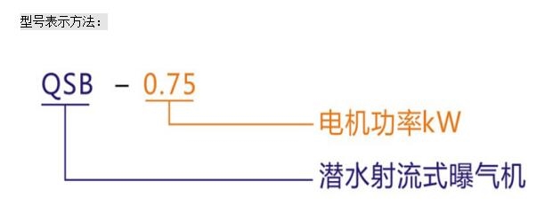 QSB7.5-100潜水射流曝气机安装方法