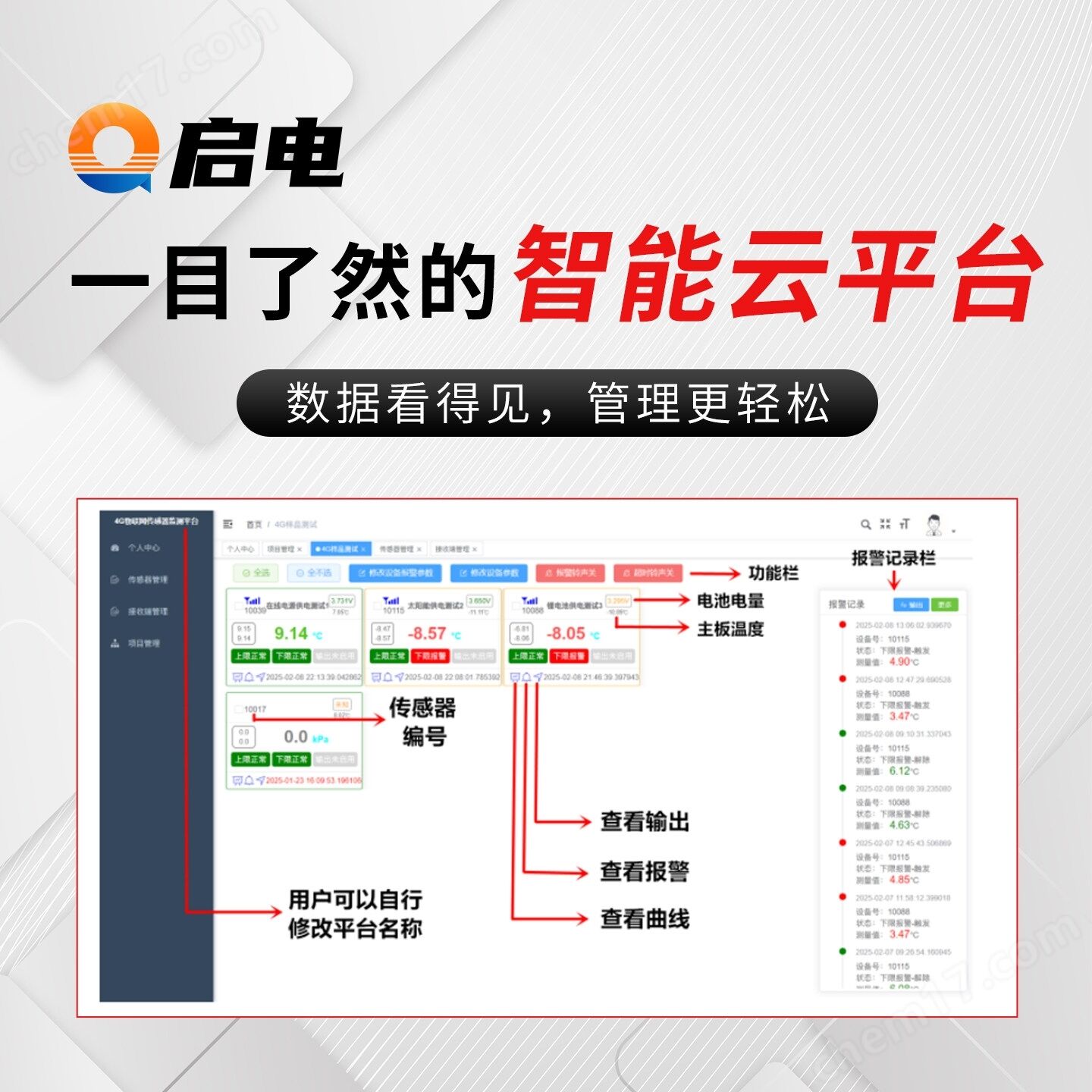 4G壓力變送器
