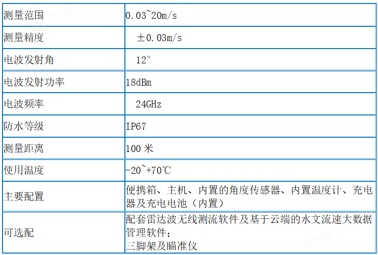 XY-60手持電波（雷達(dá)）流速儀