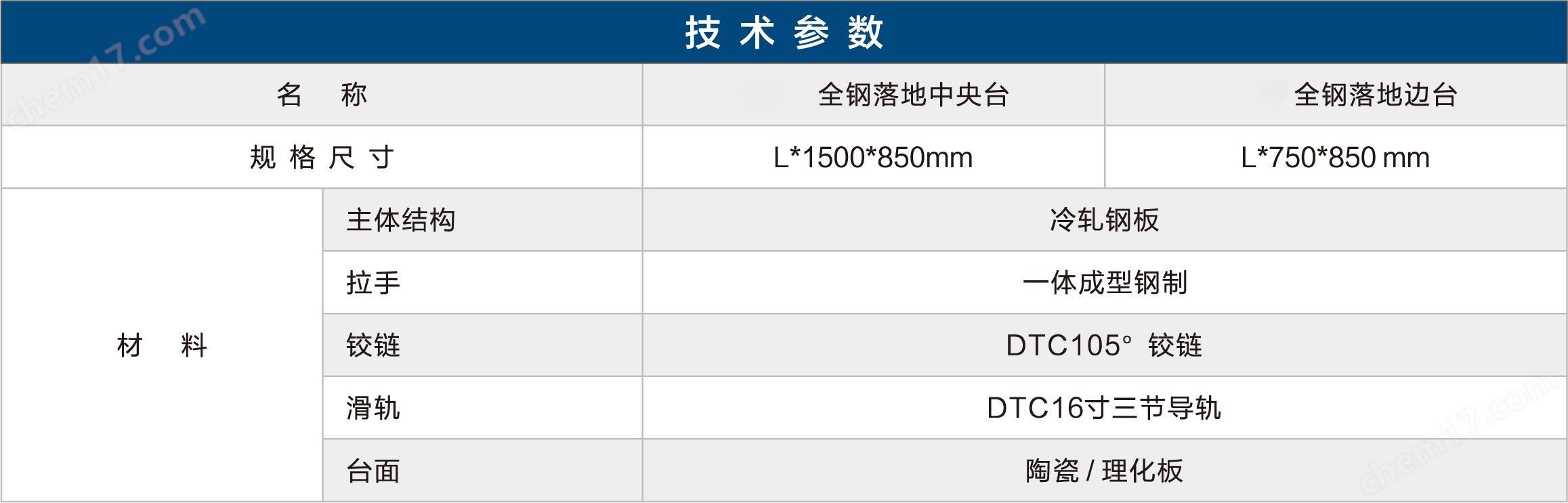 萬樹林實(shí)驗(yàn)室全鋼落地中島臺(tái)實(shí)驗(yàn)臺(tái)