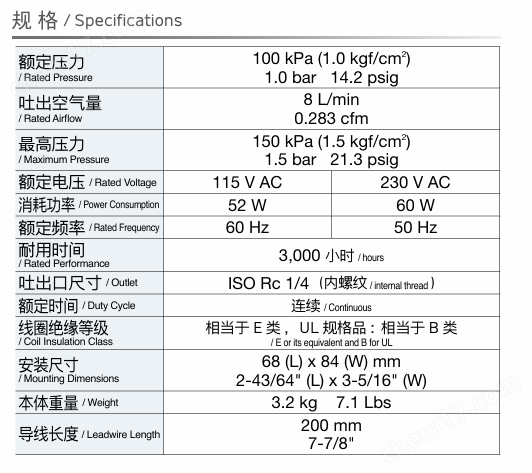 NITTO日東工器AC線性活塞驅動壓縮泵中壓