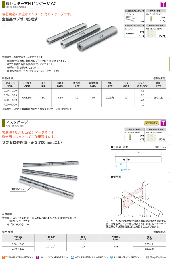 SK新泻精机 中心孔针规AC系列 孔径精度检查