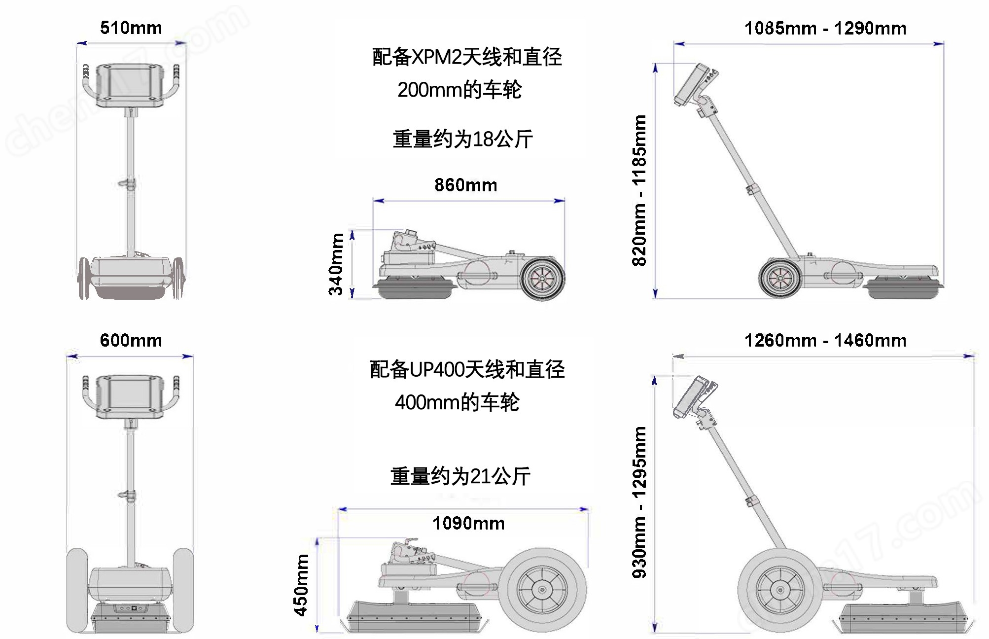 e-SpadeLite管線雷達