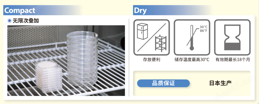 06532快速測試片—單核細胞增生李斯特氏菌