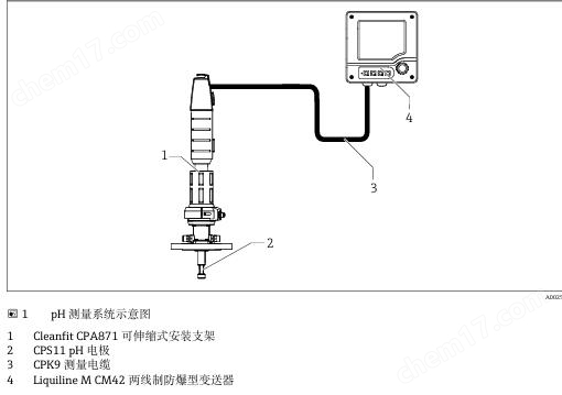 E+H數字式pH電極現貨供應
