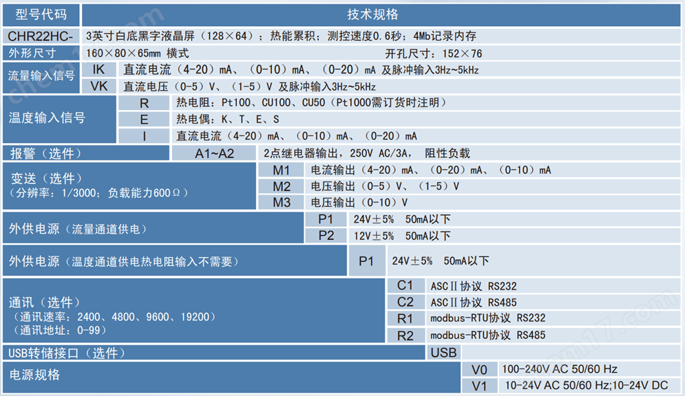 CHR22HC熱能積算記錄儀