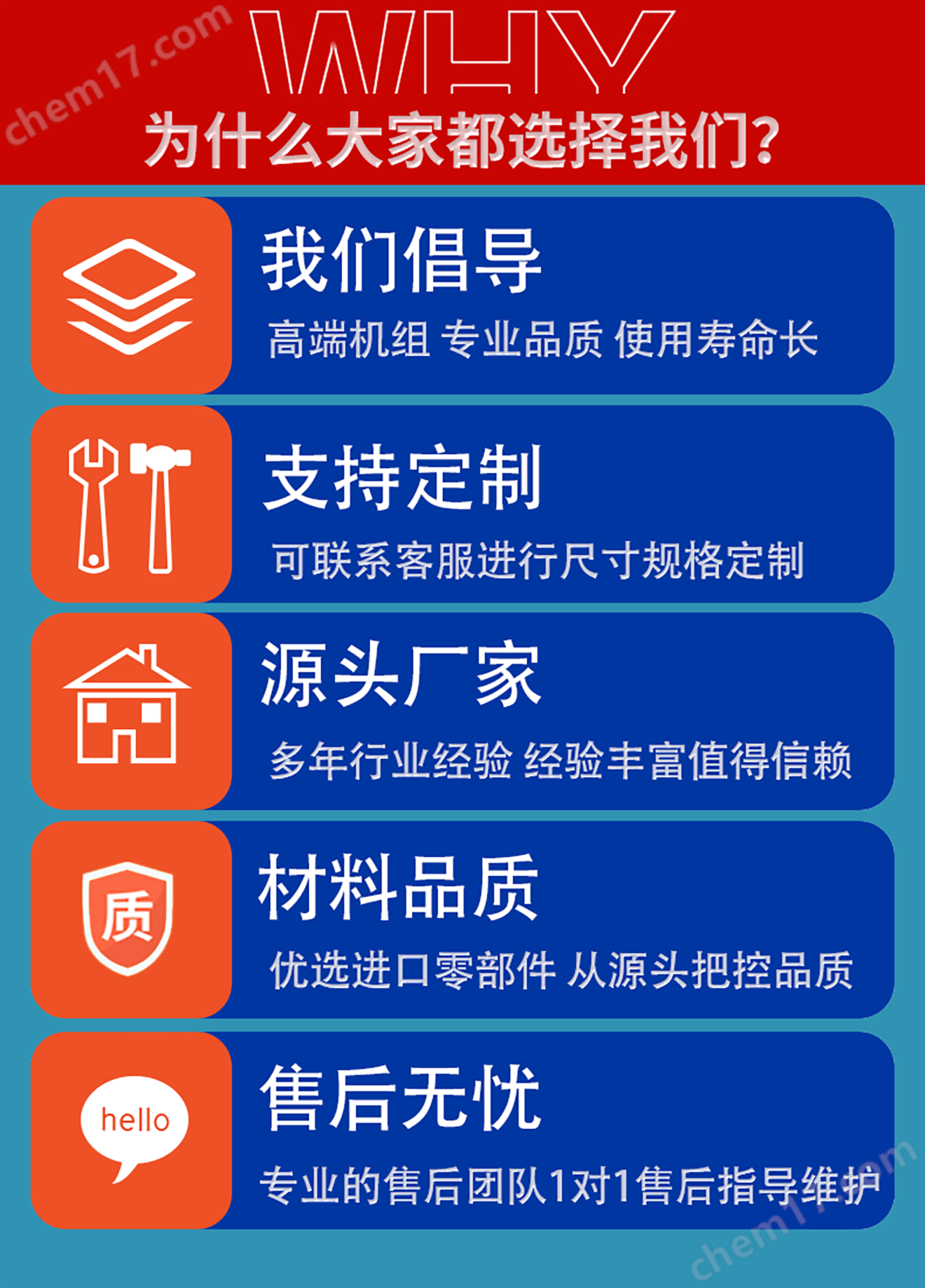 全自動(dòng)系列接觸角測(cè)量?jī)x