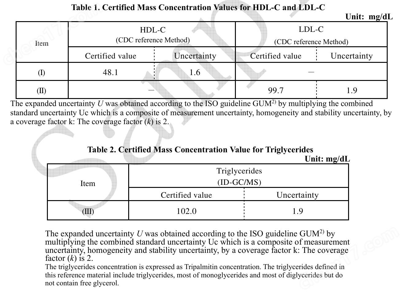 JCCRM 224 血清中HDL-C，LDL-C標準物質(zhì)