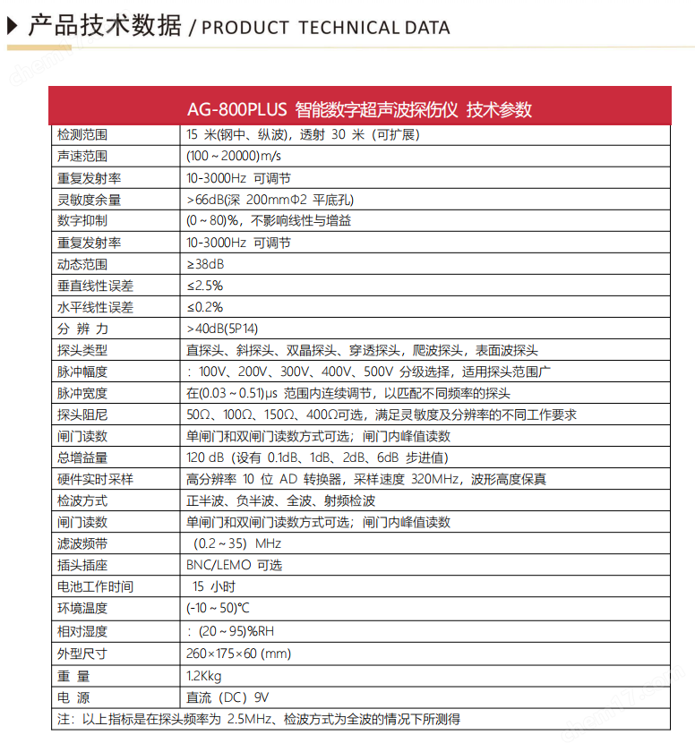 AG-800PLUS智能數(shù)字超聲波探傷儀