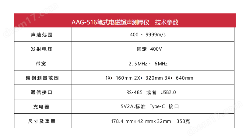 AG-516艾格斯威筆式電磁超聲測厚儀