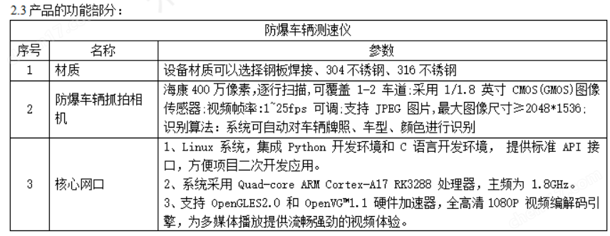 防爆車輛測(cè)速儀