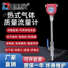 熱式氣體質(zhì)量式流量計(jì)