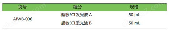 超敏ECL發(fā)光液(飛克級)