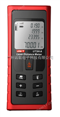 UT391A