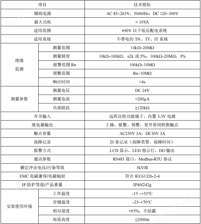電動(dòng)機(jī)離線系統(tǒng)絕緣監(jiān)測(cè)裝置
