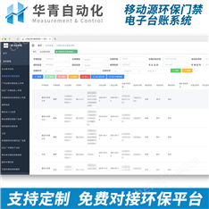 移動源環(huán)保門禁管控系統(tǒng)