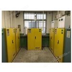 實驗室藥品庫改造