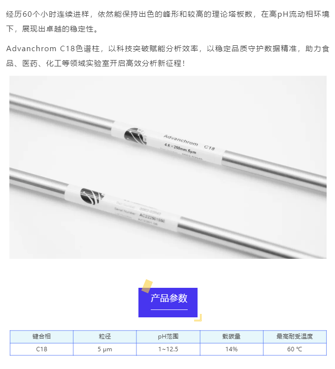 Advanchrom C18——性能重新定義色譜分析新高度