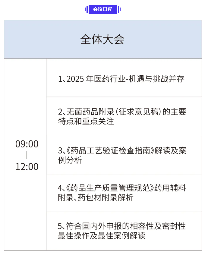 【相約福州】2025制藥行業質量控制技術大會