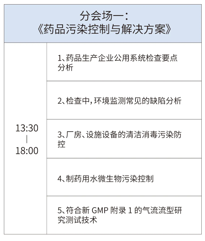 【相約福州】2025制藥行業質量控制技術大會