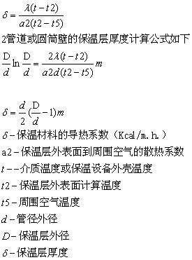 硅酸鋁制品