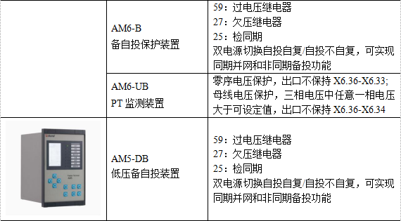 QQ截圖20250806103421.png