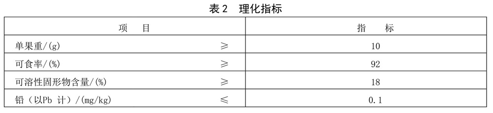 表2.jpg