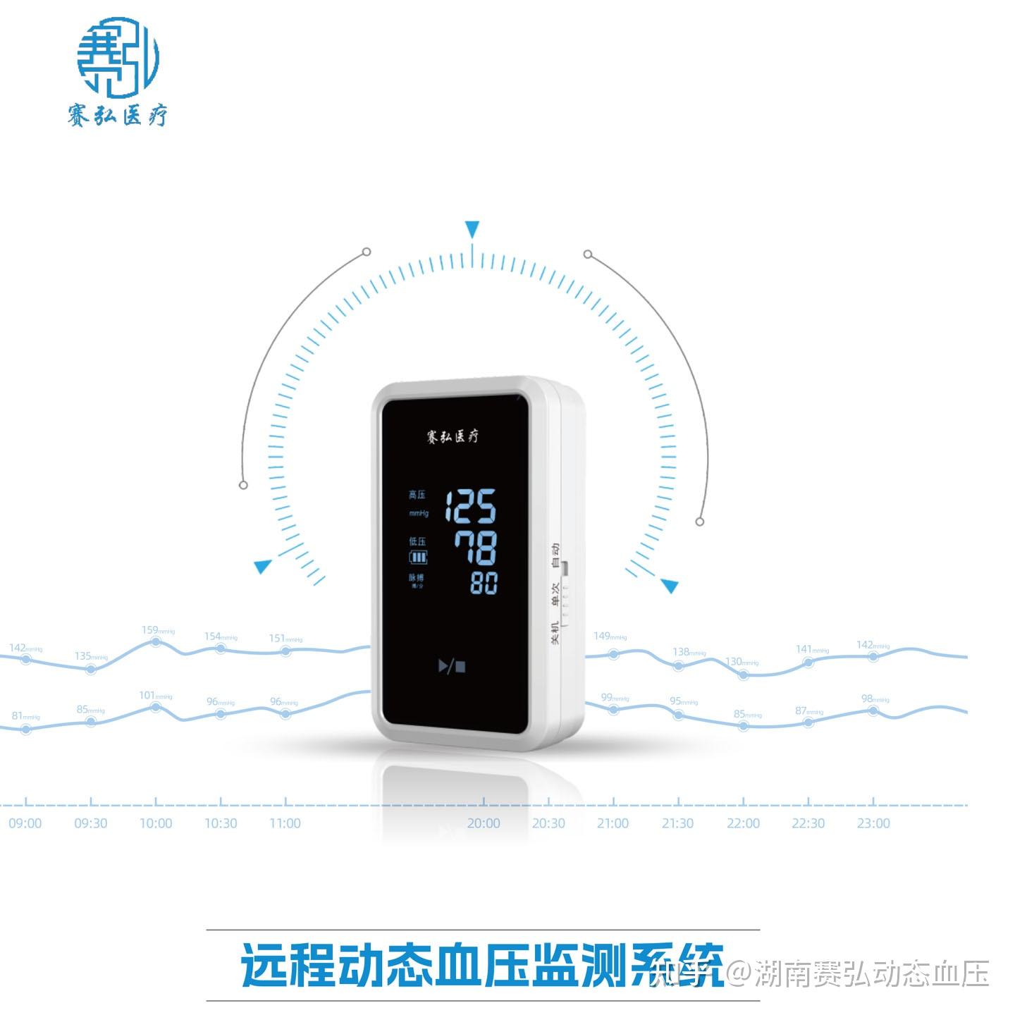 動(dòng)態(tài)血壓監(jiān)測(cè)血壓管理的“偵察兵”