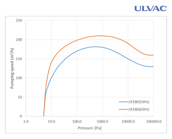 LR180_curve.png
