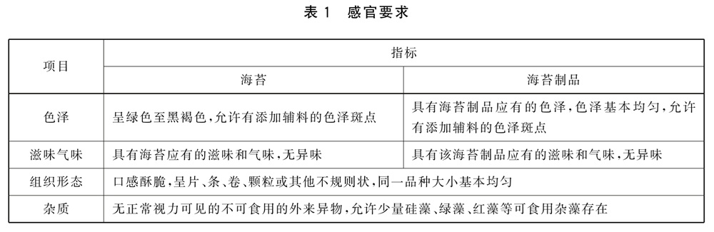 表1.jpg