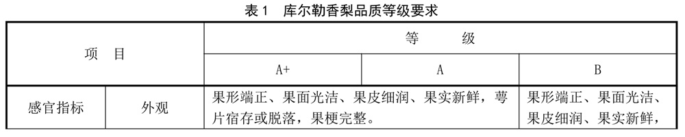 表1.jpg
