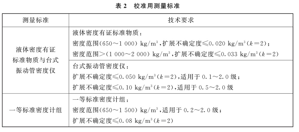 表2.jpg