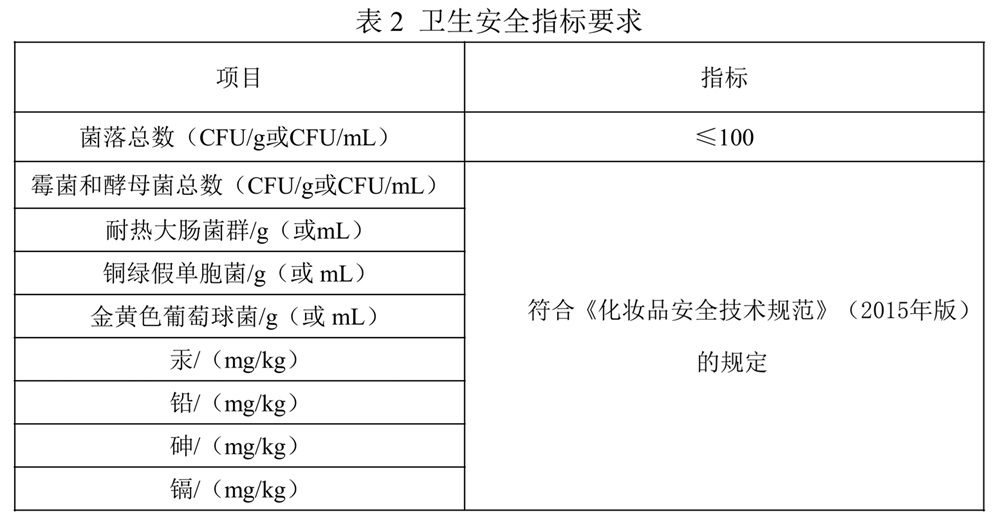 表2.jpg