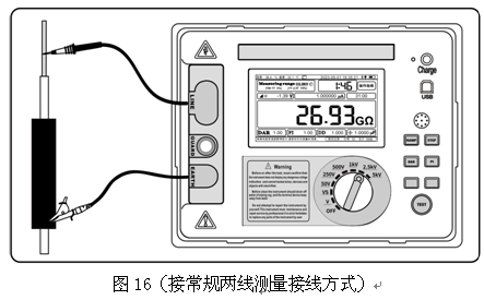 LYYB-3多檔位絕緣電阻儀