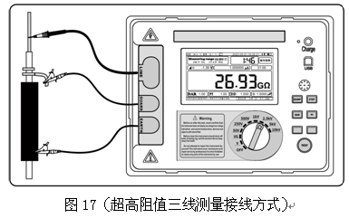 LYYB-3多檔位絕緣電阻儀