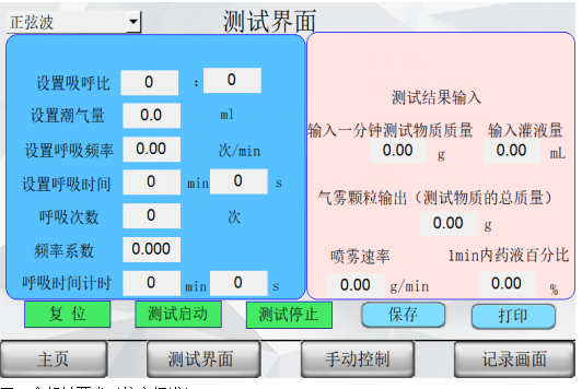 呼吸過濾器氣霧顆粒輸出和噴霧速率測試儀