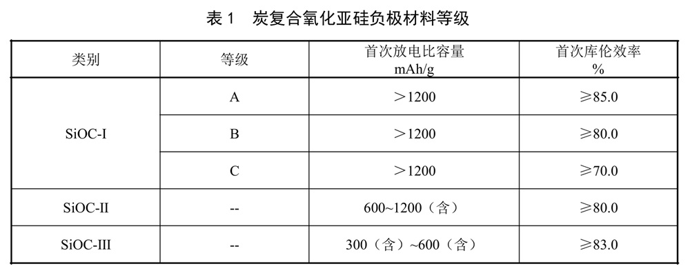 表1.jpg