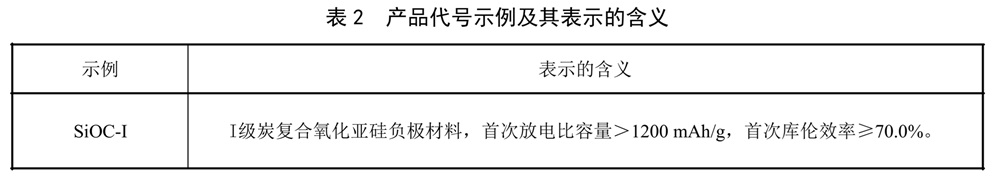 表2.jpg